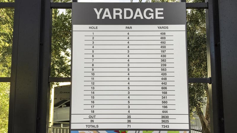 Golf is a numbers game.