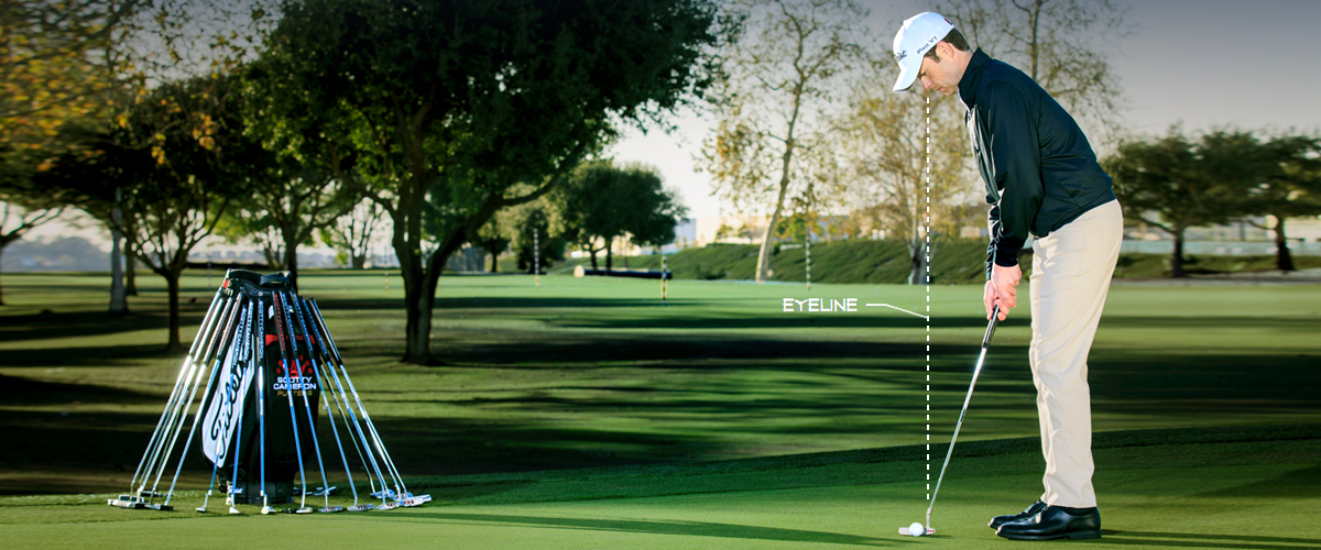 putter length mobile