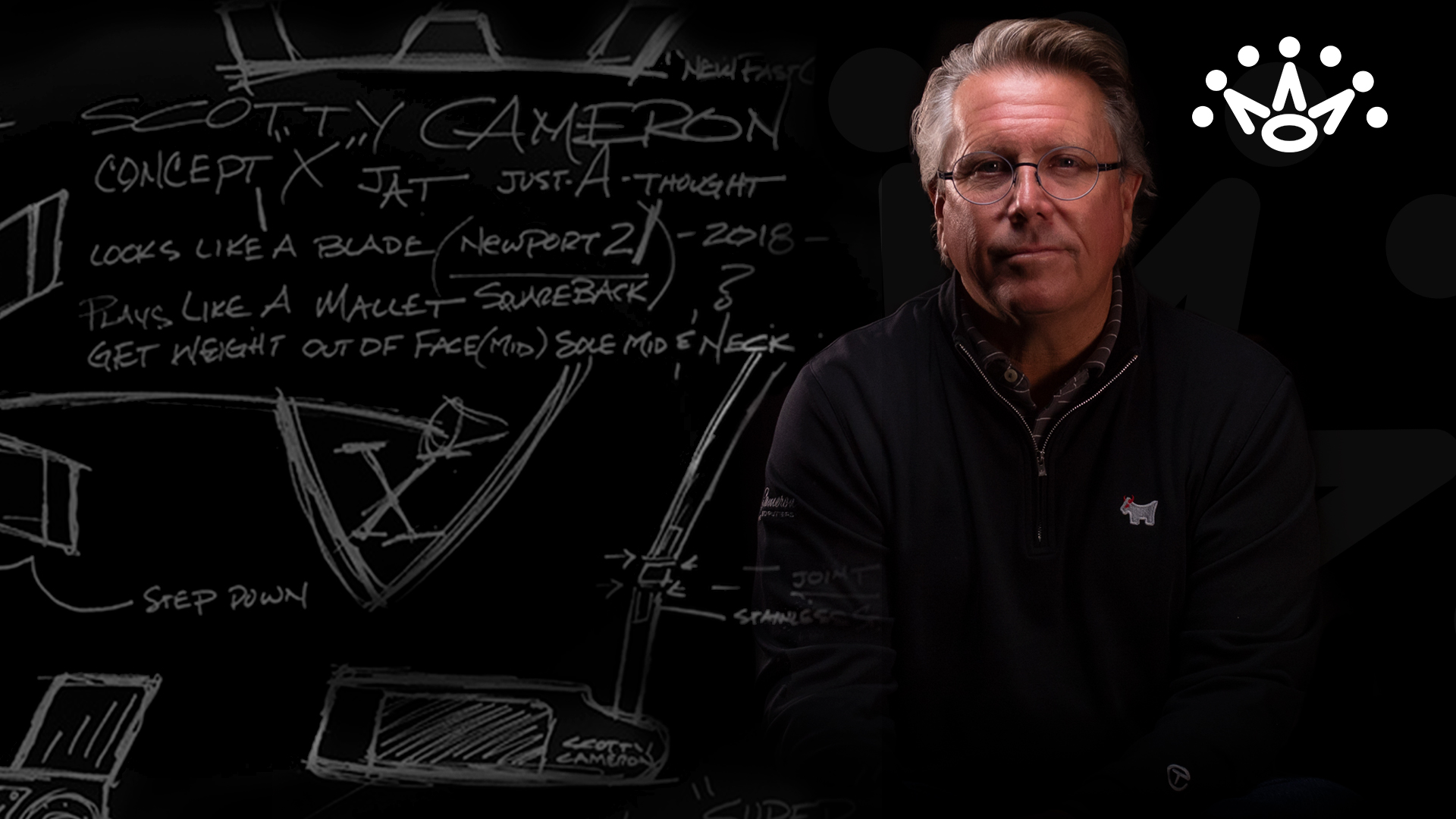 Photos and Videos Scotty Cameron