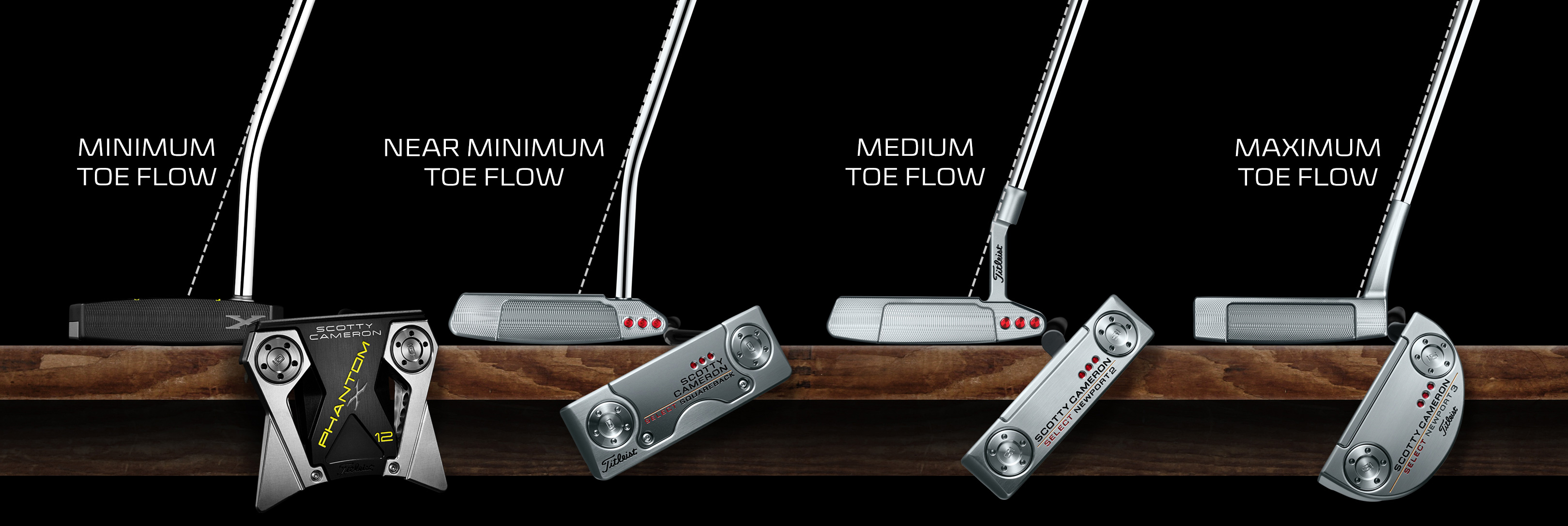 Putter family toe flow