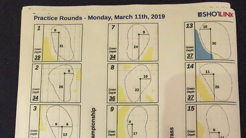 Pin placements at THE PLAYERS.