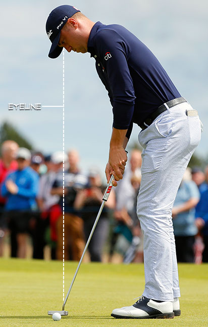 putter length image
